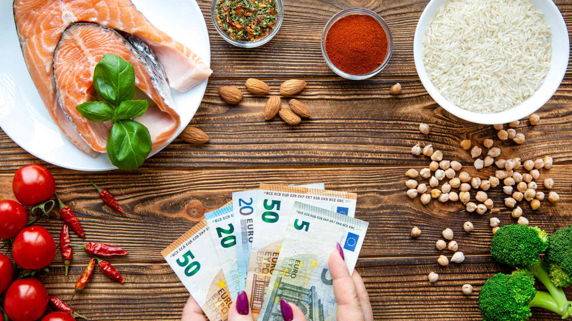 coût des aliments